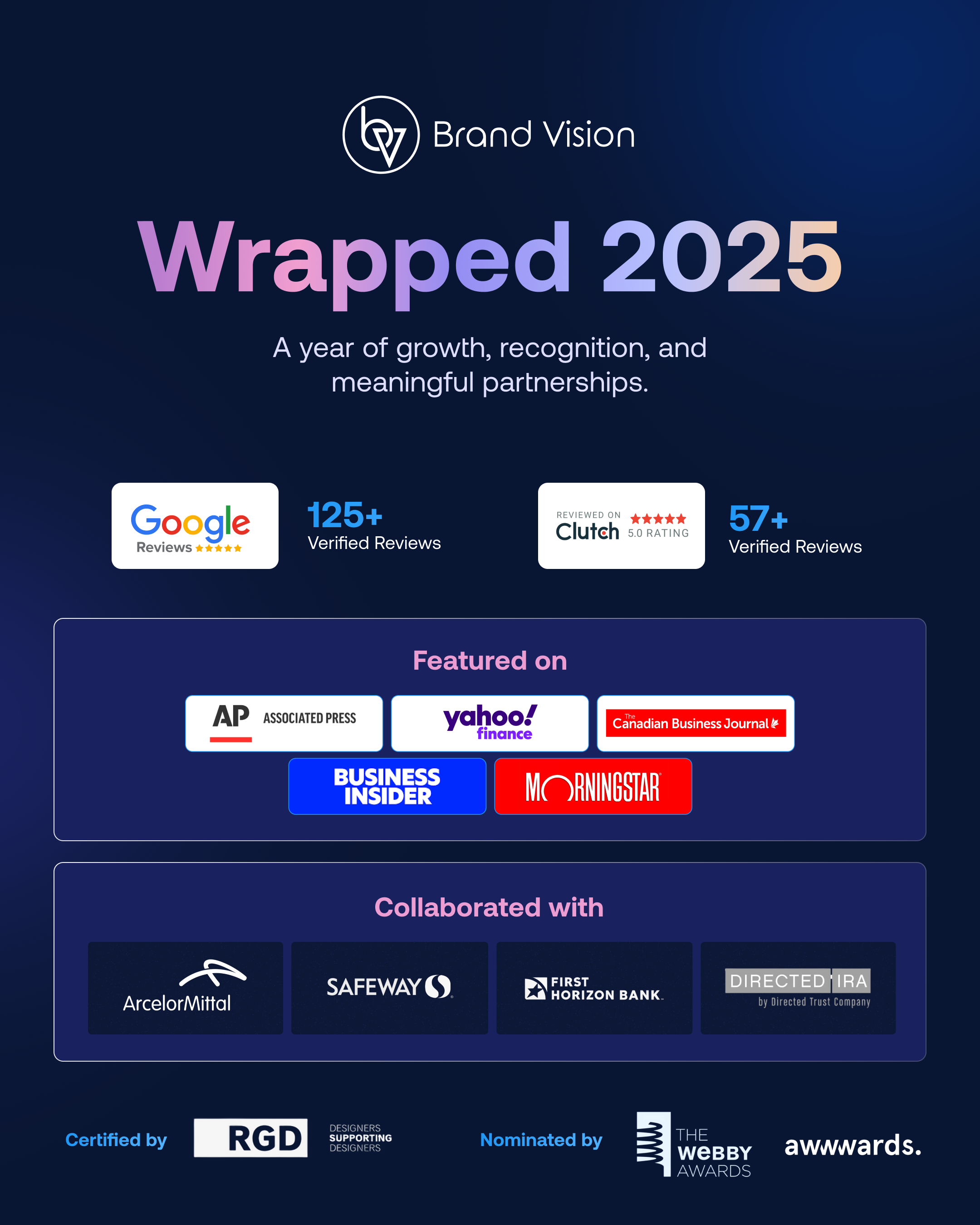 Brand Vision Marketing - Web Design & Branding Image