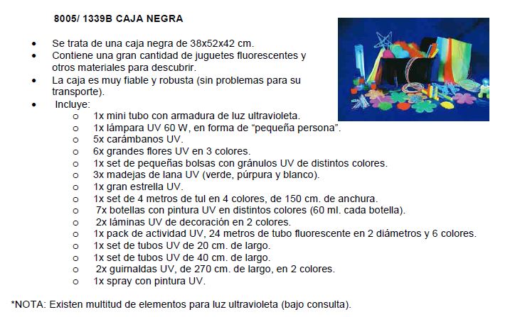 Galería en miniatura