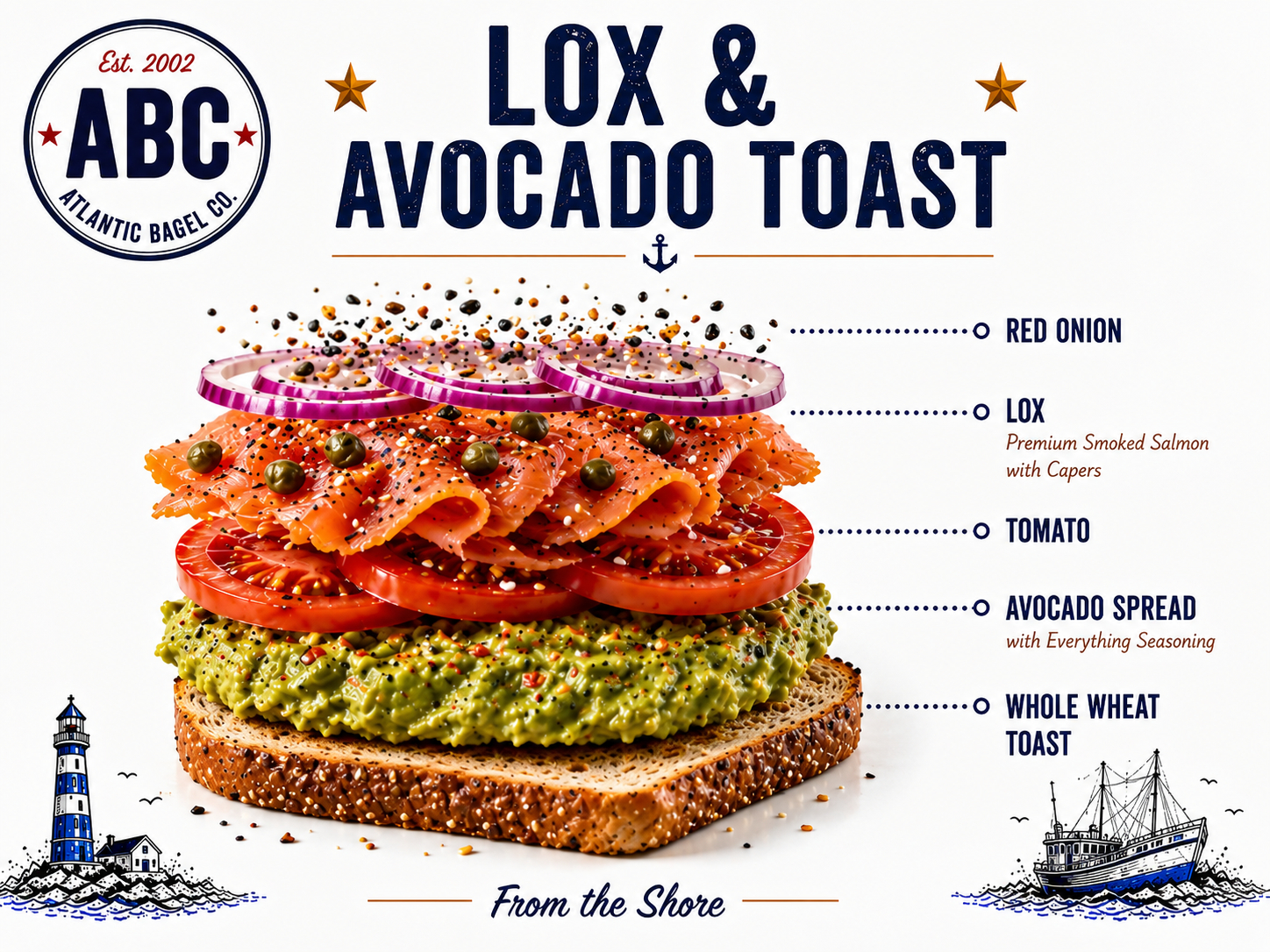 Avocado Toast With Lox