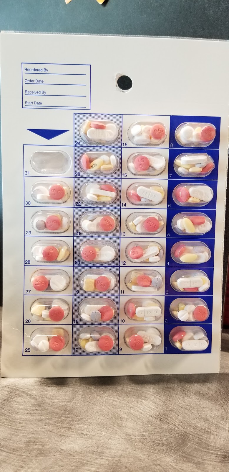 Medication Blister Packaging