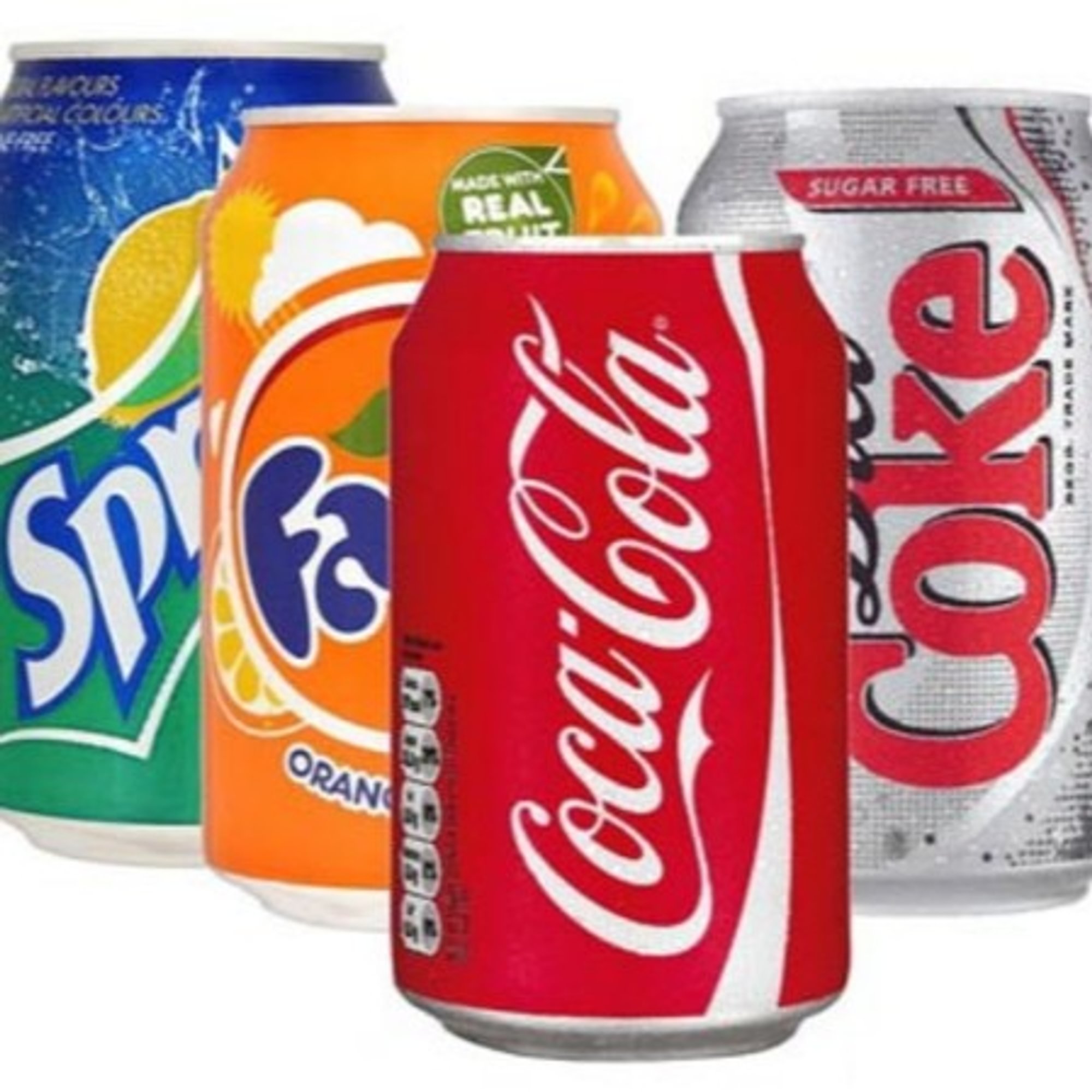 Canned Sodas