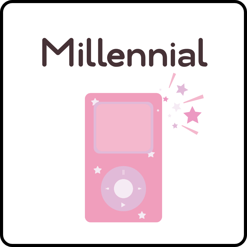 Millenial Generation Box
