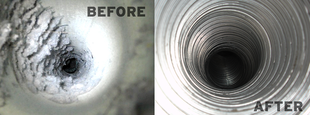Images Dirti Ducts