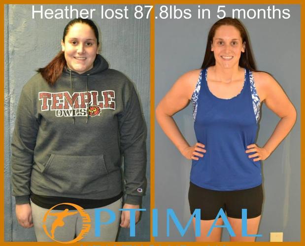 Images Optimal Health Club