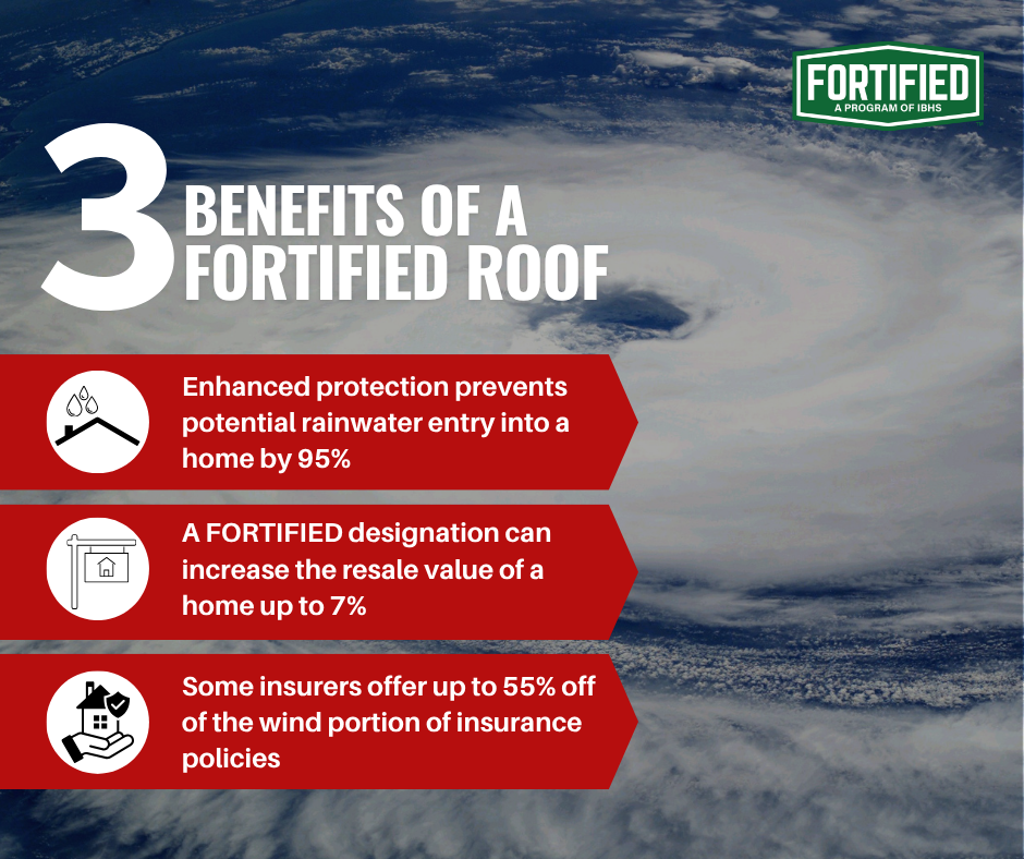 Brown's Roofing Image