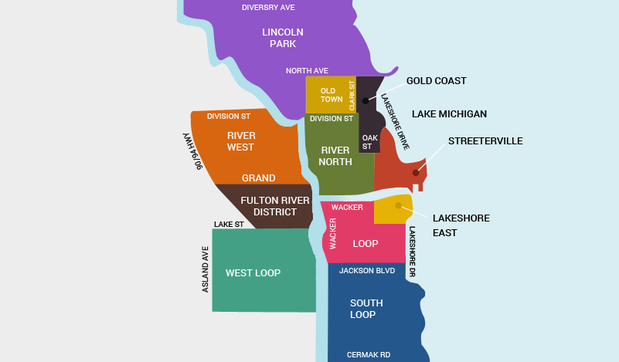 Images Chicago Property Finders