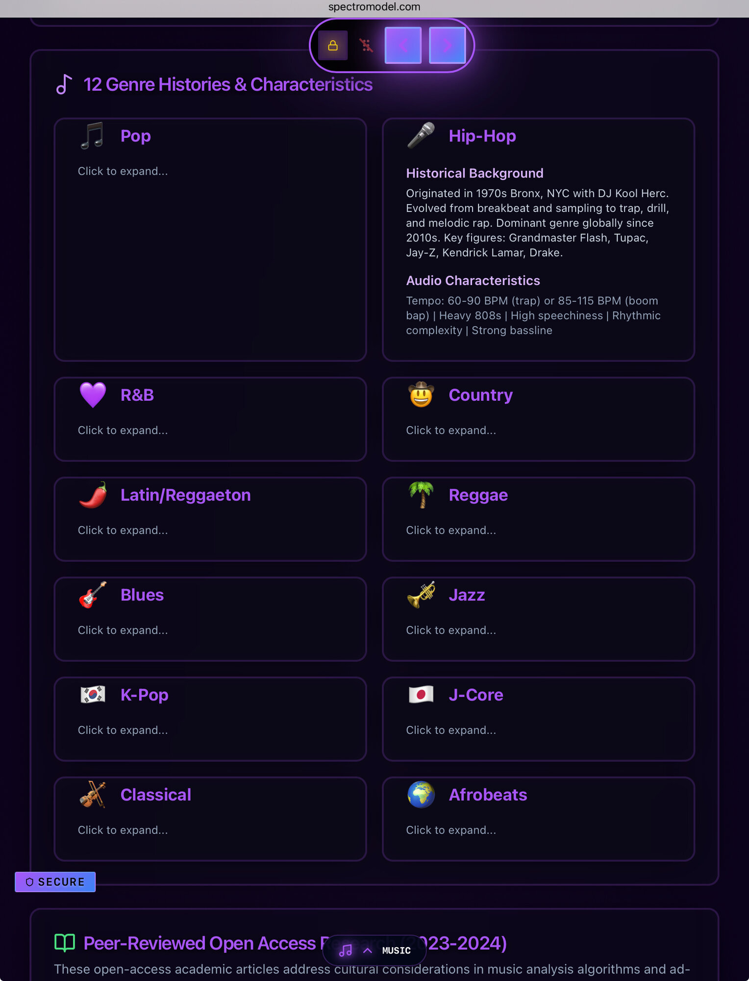 SpectroModel Enterprises (ENT.) Image