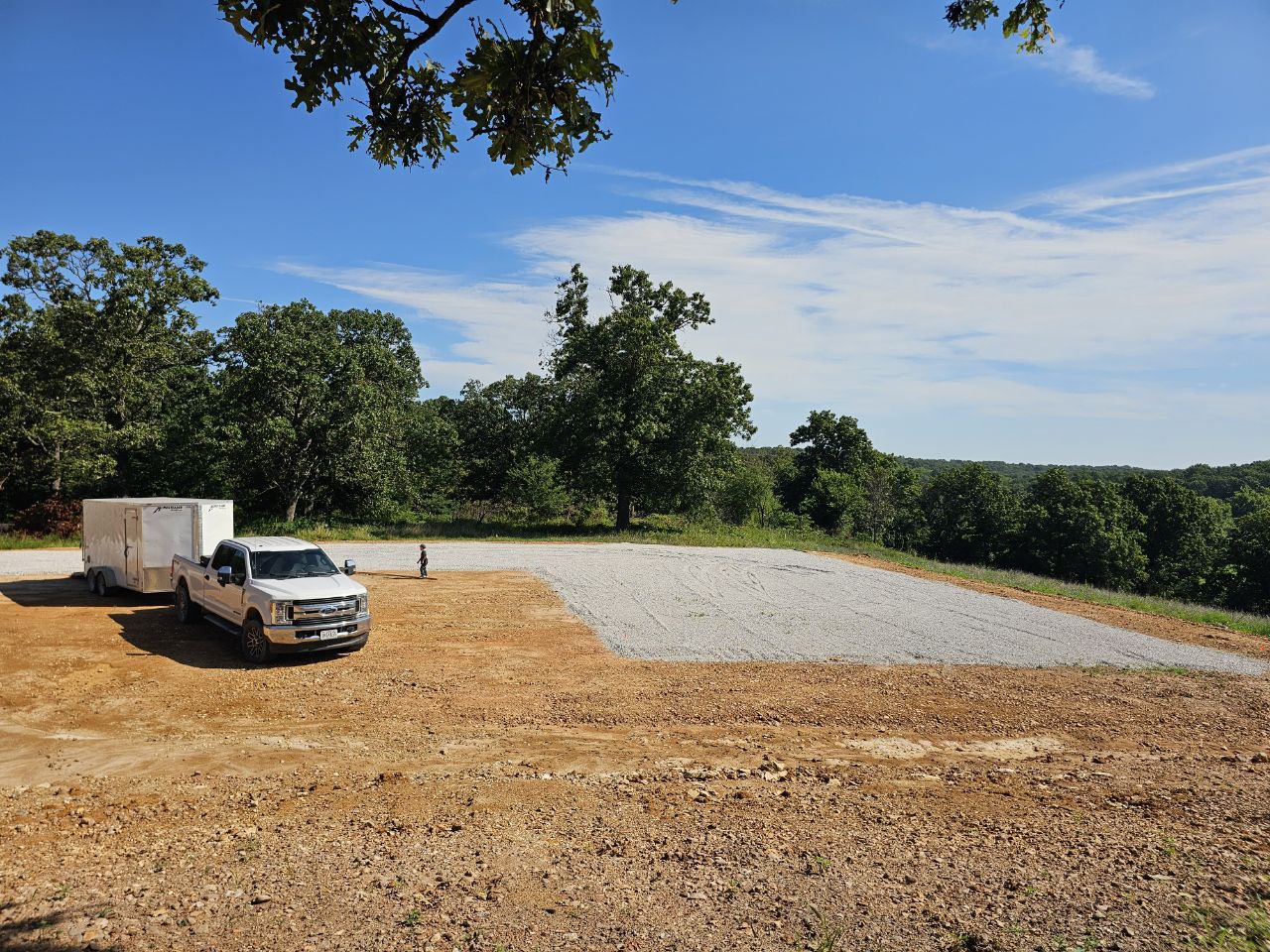 Dedicated Builders Image