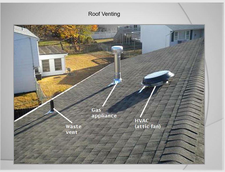 Innovative Roofing Image