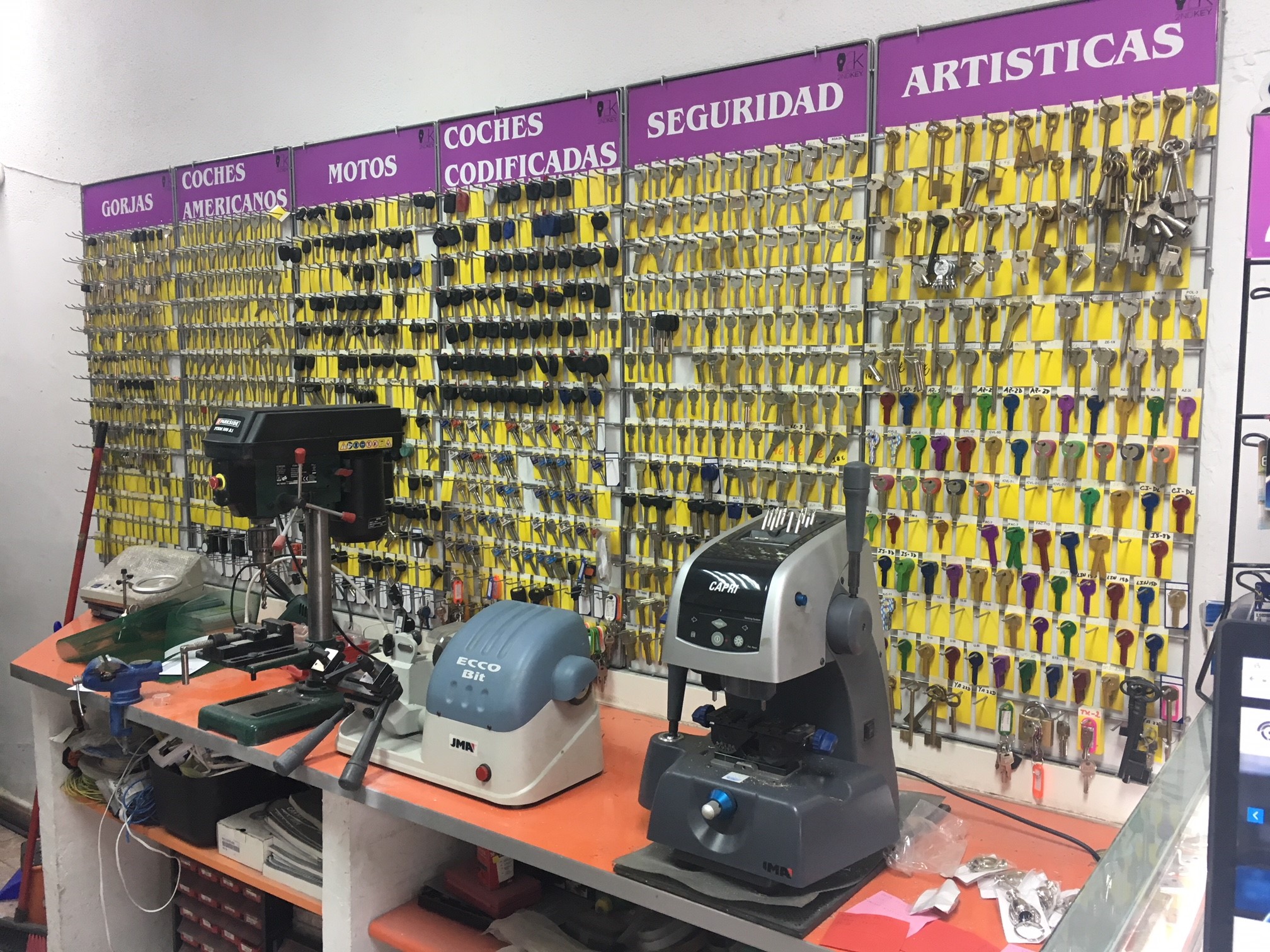 Galería en miniatura