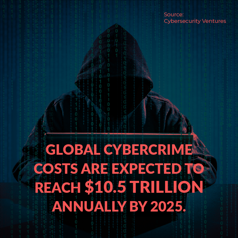 Cyber Rescue: Global Cybersecurity Defense Image