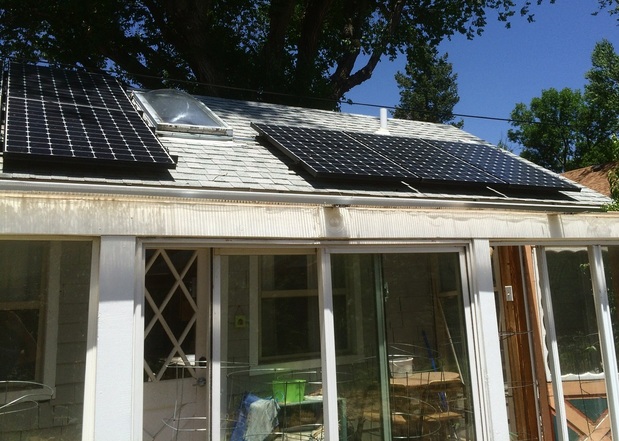 Images AC Solar Inc