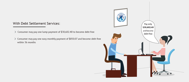 Images Golden Financial Services Debt Settlement Corporation