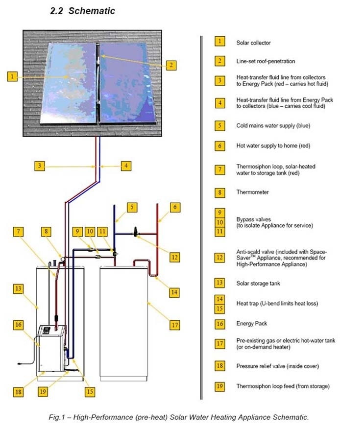 Images Clear Power Solutions Inc