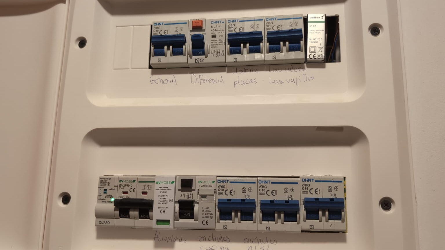 Galería en miniatura