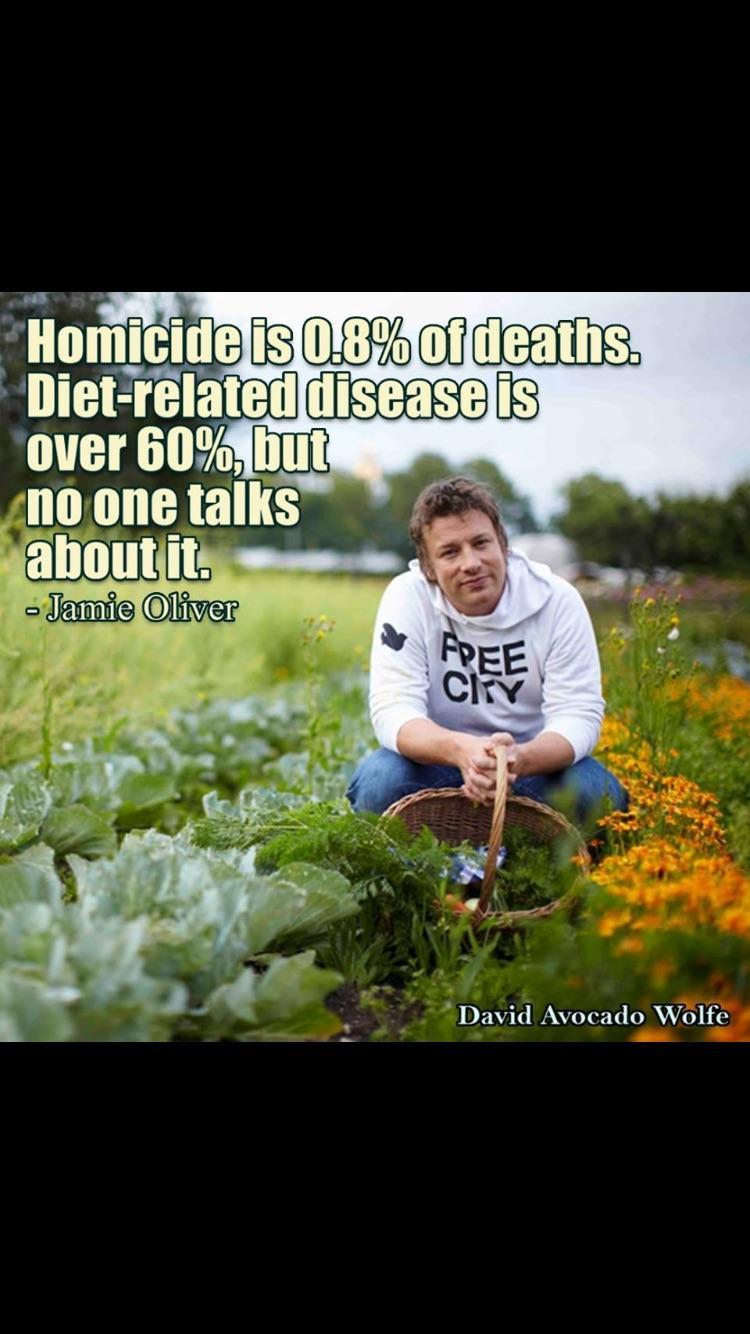 Diet.......its that important