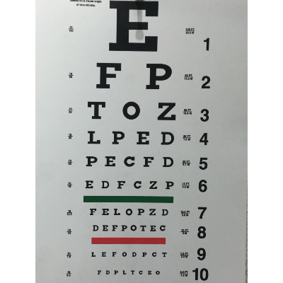 CV Eyecare, LLC