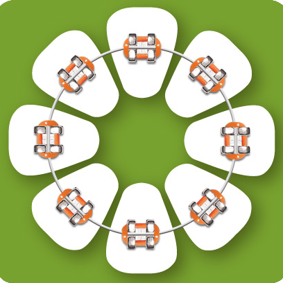 Jorgensen Orthodontics