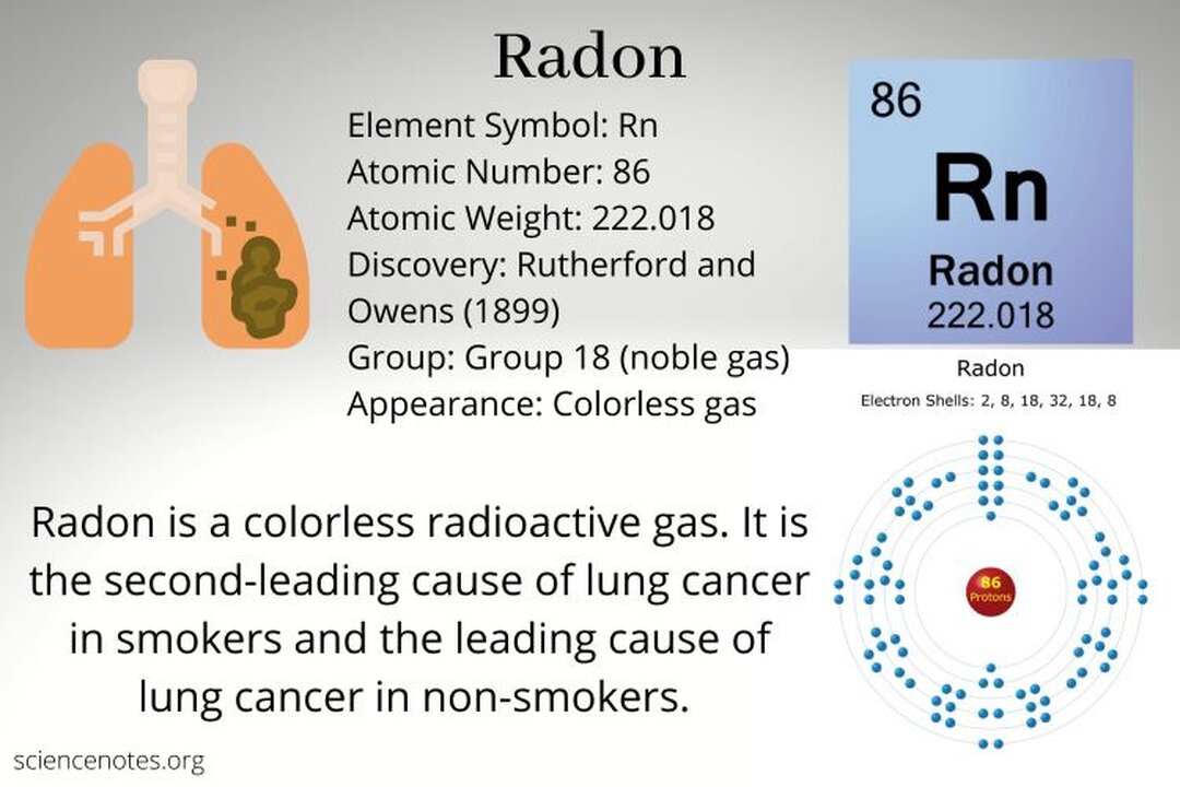 Northeast Ohio Radon & Mold Solutions Image