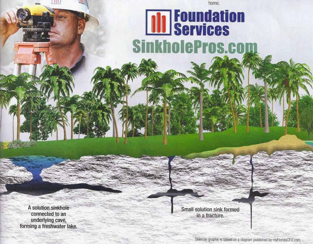 Foundation Services of Central Florida Image