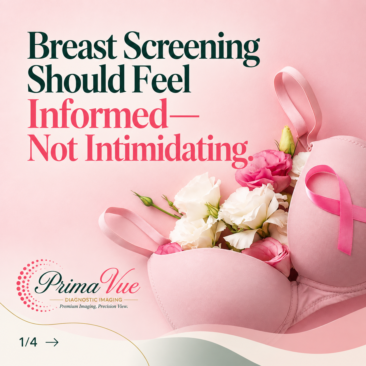 ABUS (Whole Breast Ultrasound)