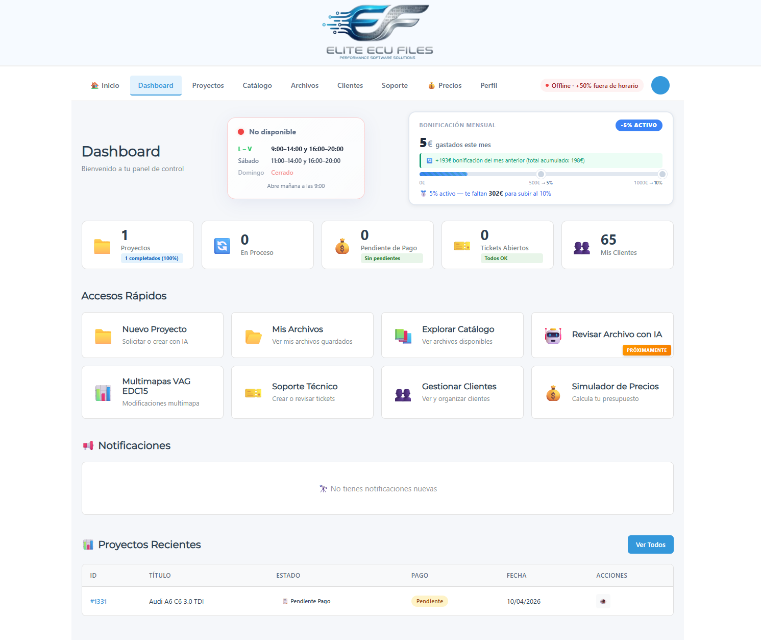 Galería en miniatura