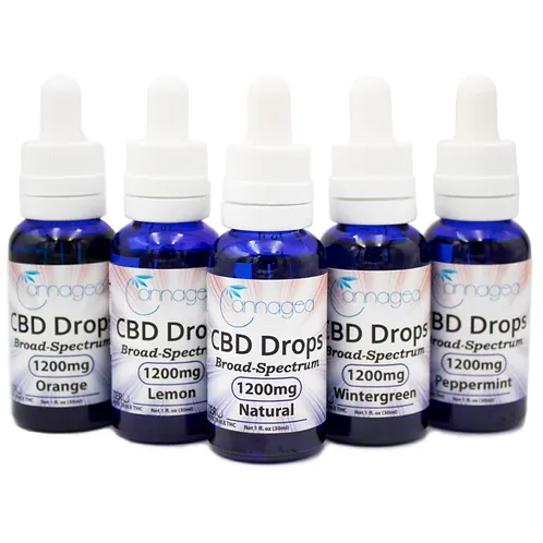 1200mg THC-Free Broad Spectrum CBD Tincture – 40mg CBD per dropper | Cannagea