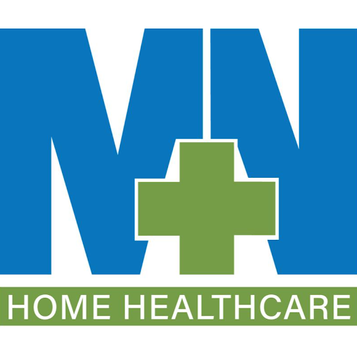 MedNation Home Healthcare Inc.
