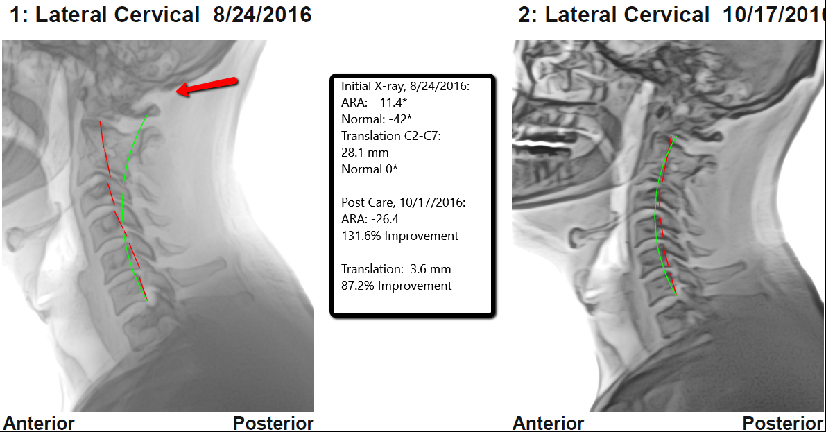 Advanced Injury Solutions Photo