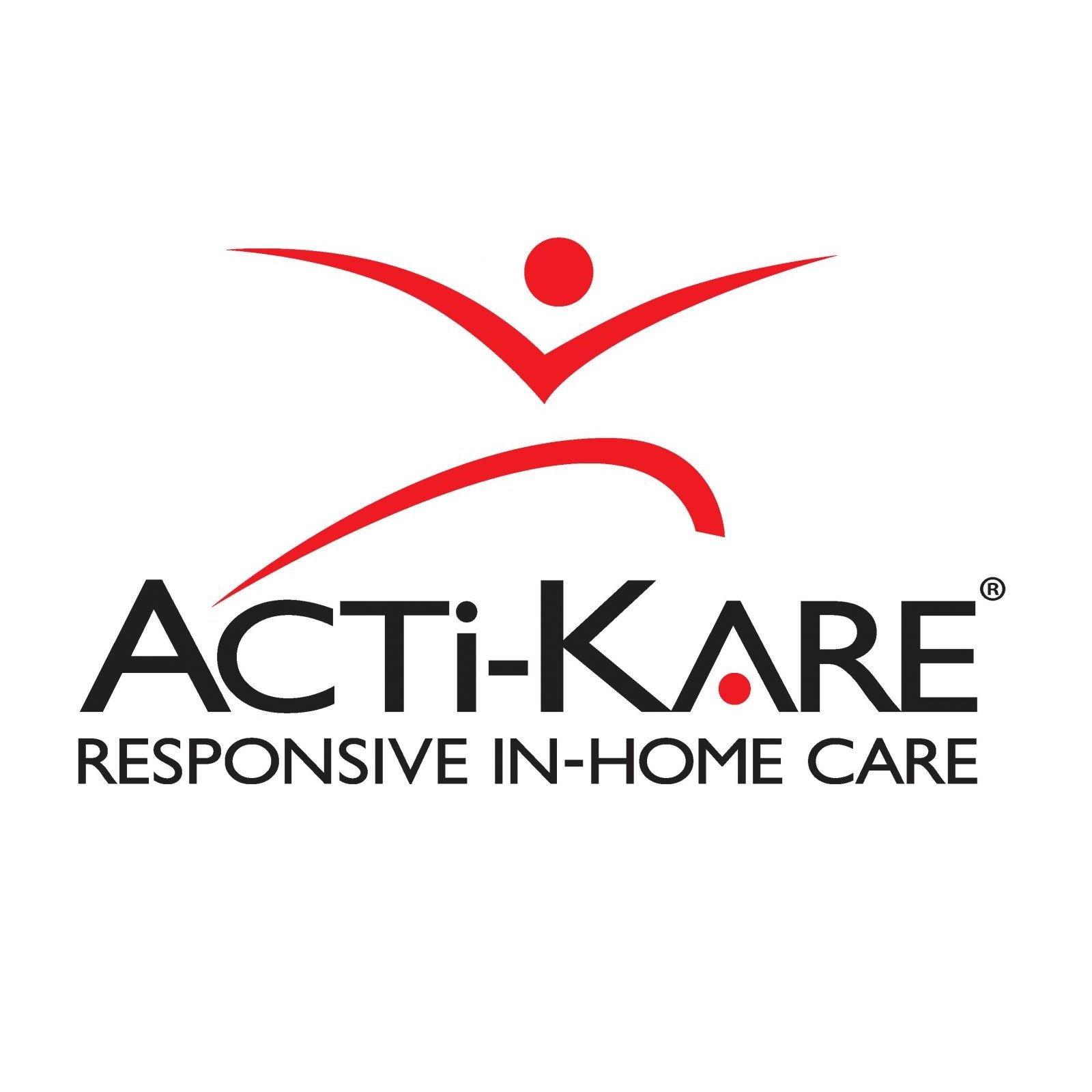Actikare
