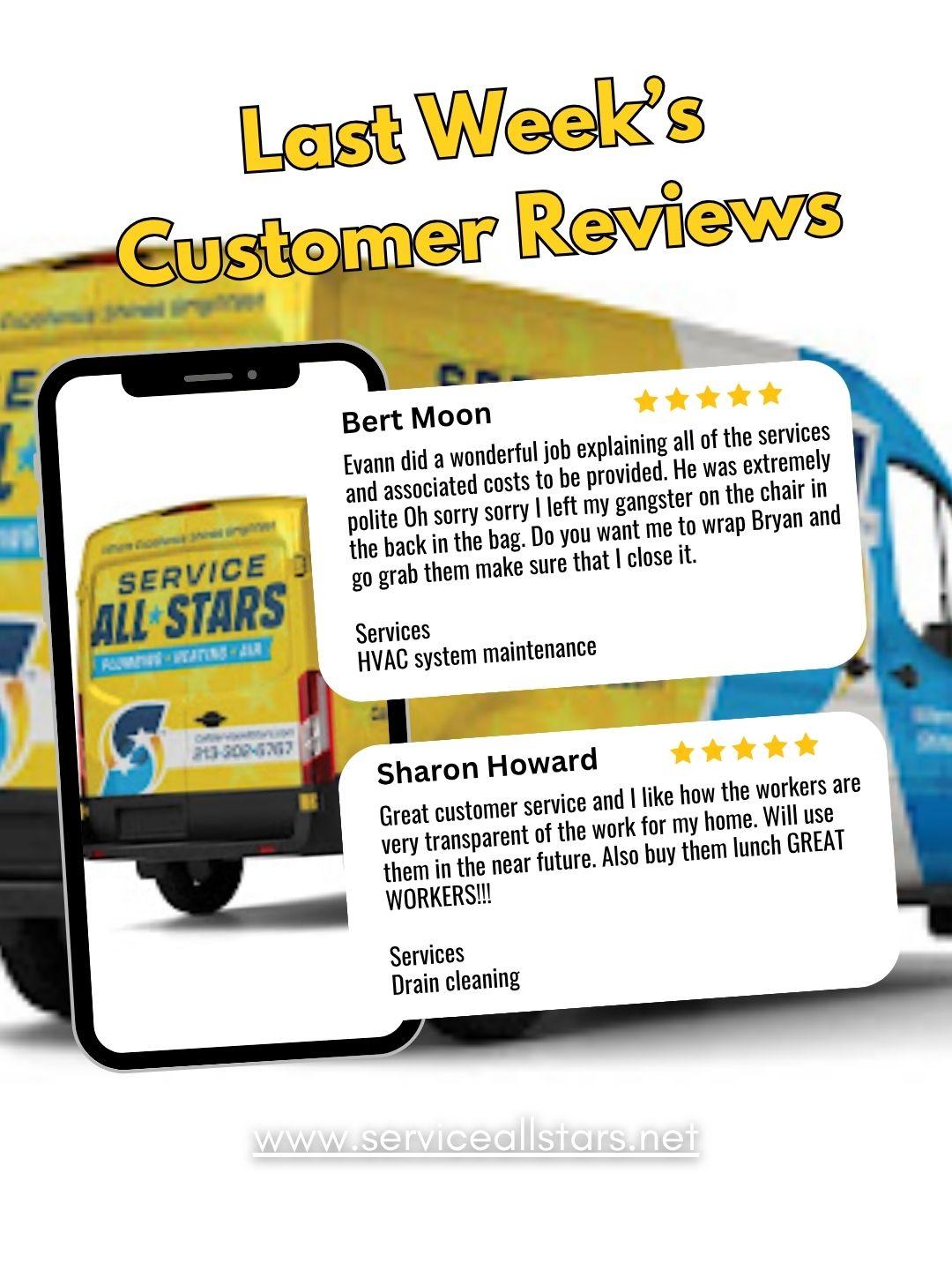 Service All-Stars Plumbing Heating and Air Comfort Image