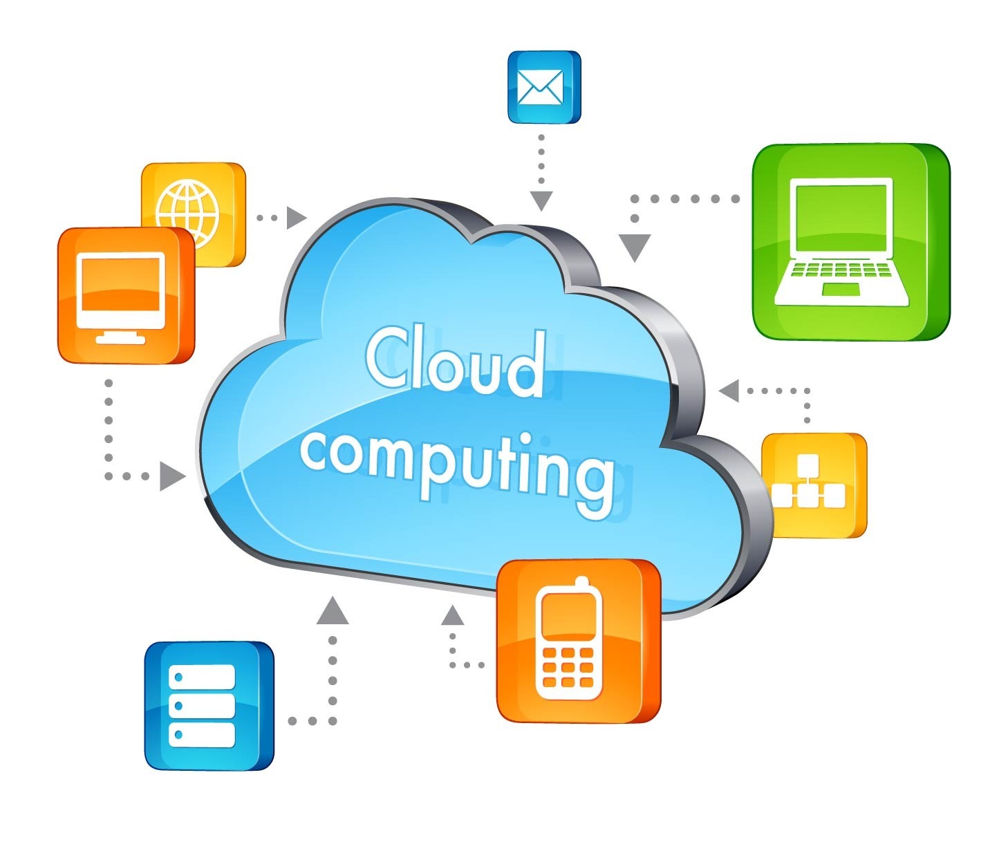 IT Cloud Consulting Services Photo