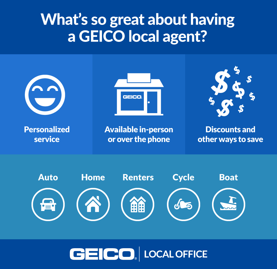GEICO Insurance Agent - Closed