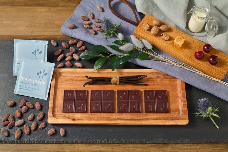 lewis pogue mini milk chocolate