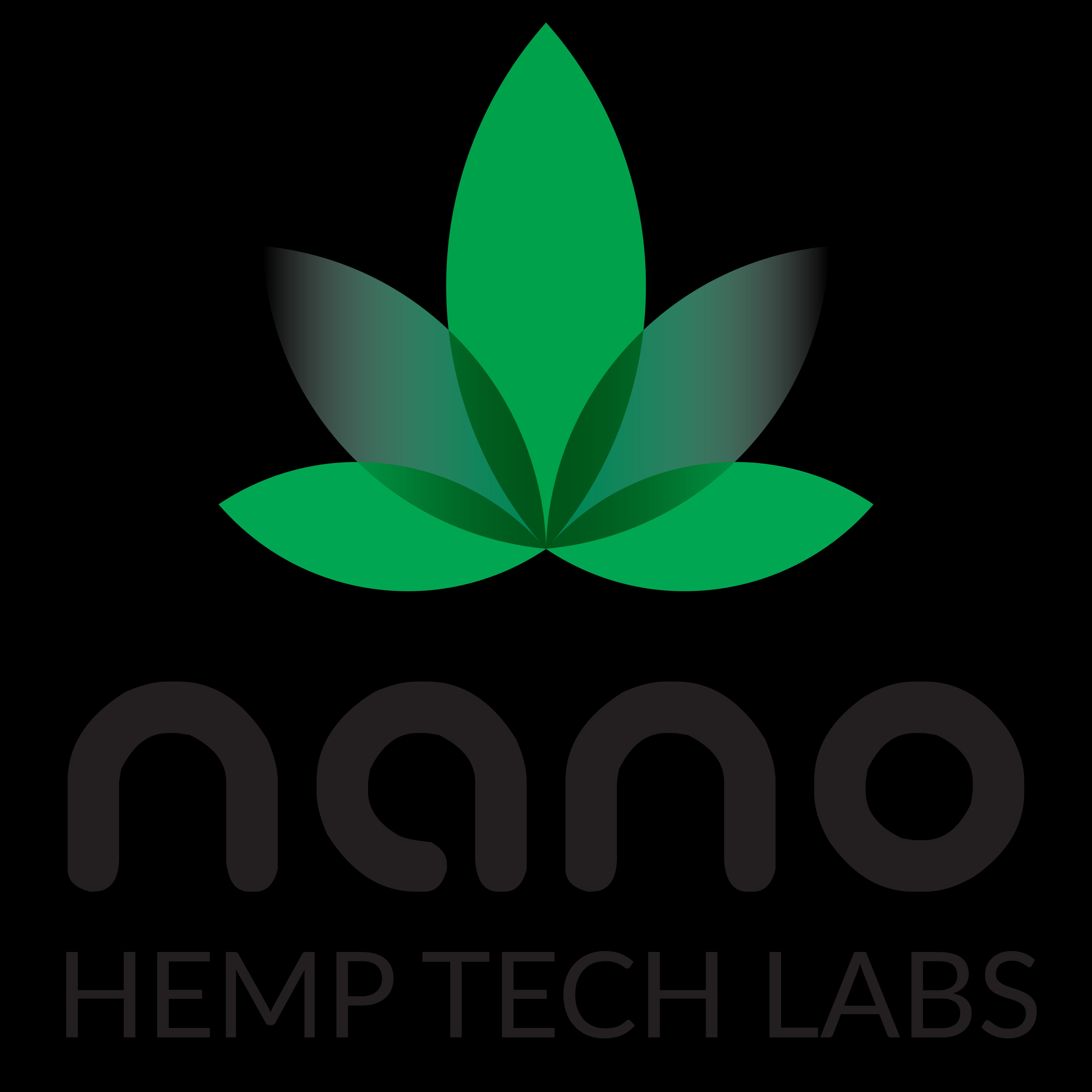 Nano HempTech Labs