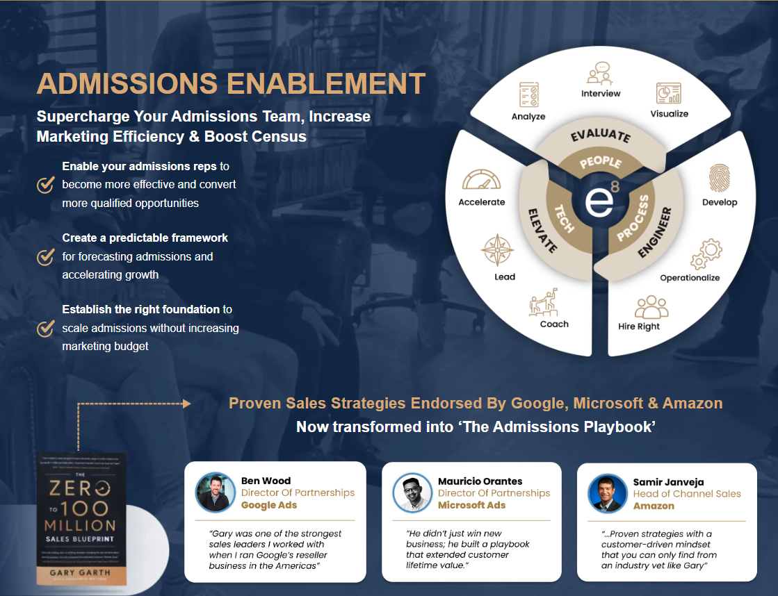 Admission Enablement