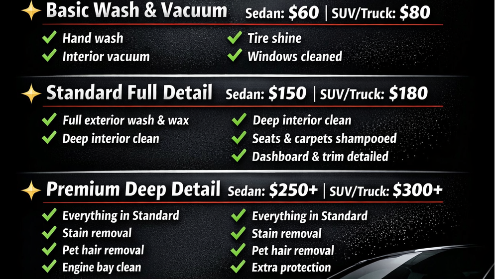 SacMobileDetailing Image