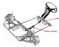 Steering Repair Scramento, CA