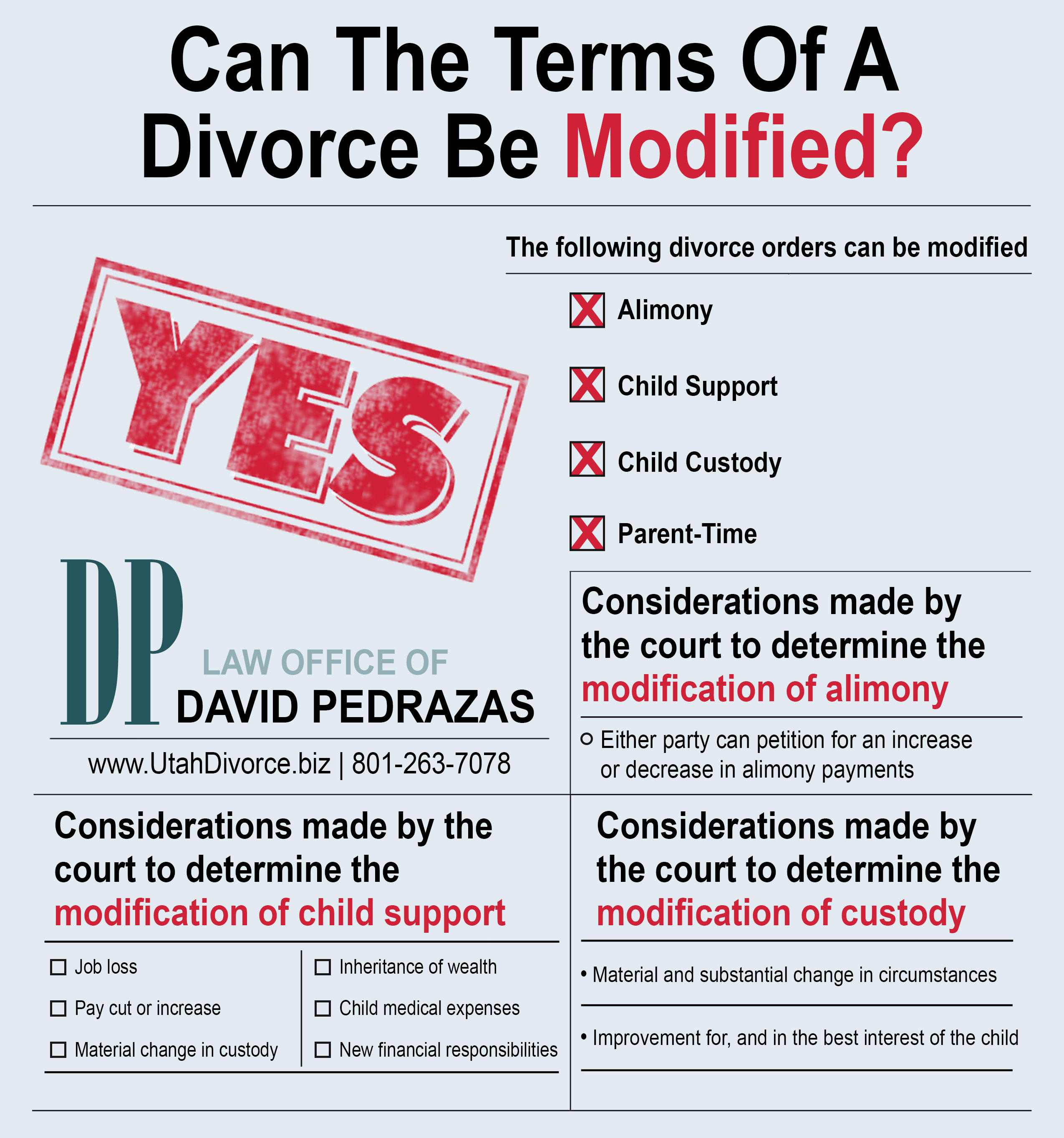 Divorce Modifications