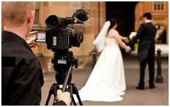 Videography
