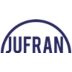 Jufran Investments Sydney Mosman