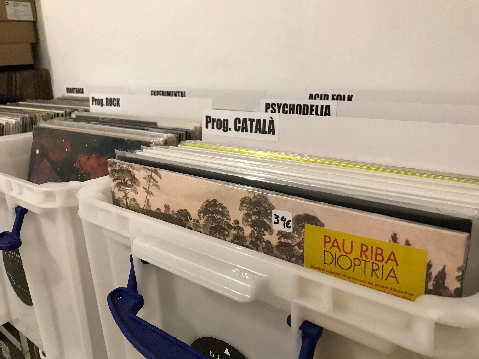 Galería en miniatura