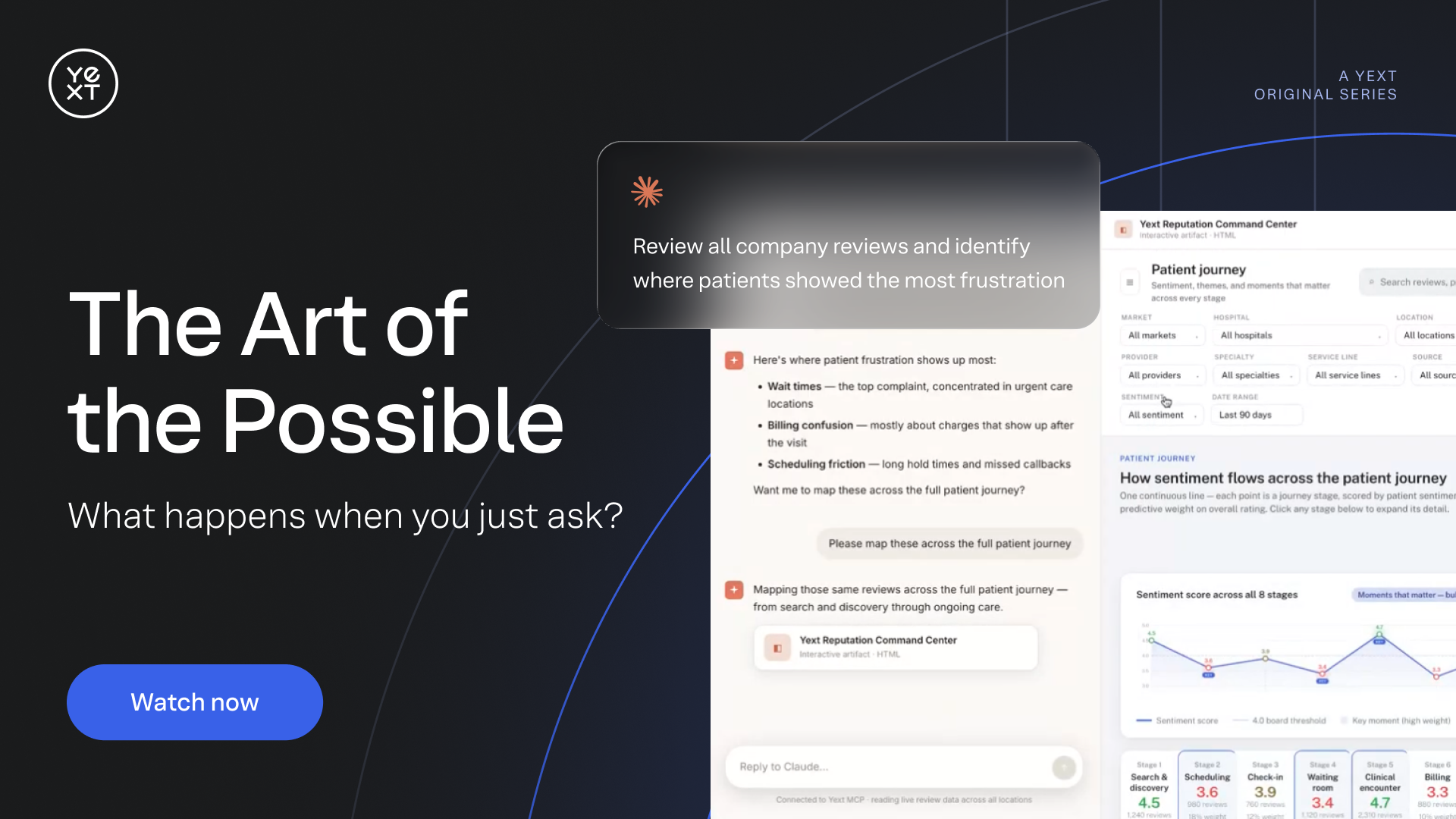 The Art of the Possible