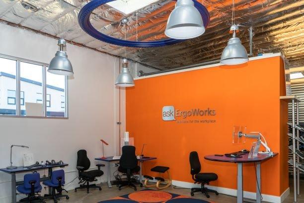 Ergo Works Inc.