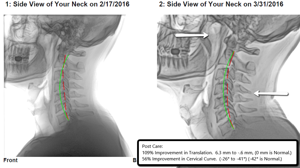 Advanced Injury Solutions Photo