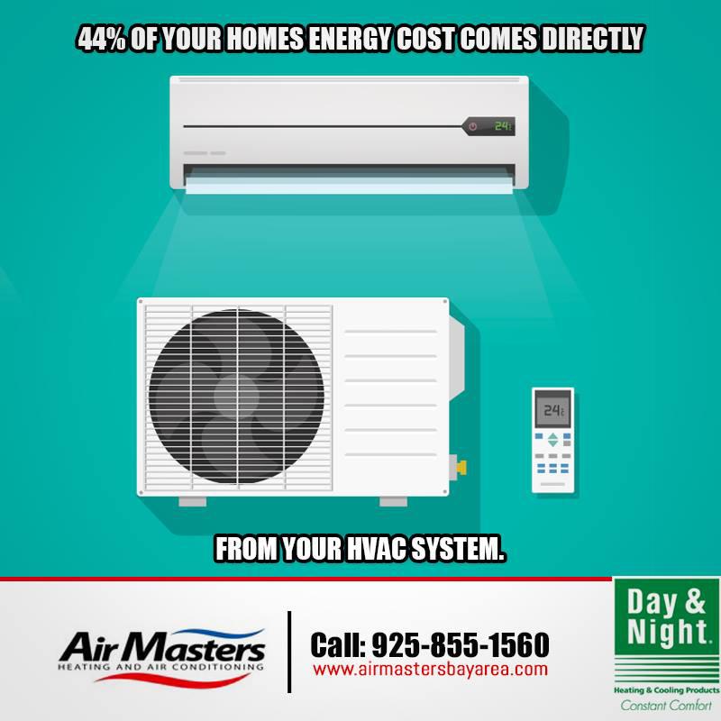 Air Masters Heating & Air Conditioning Photo