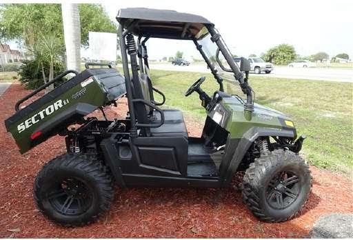 Central Wisconsin Powersports