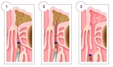 Otolaryngology Associates, PC Photo