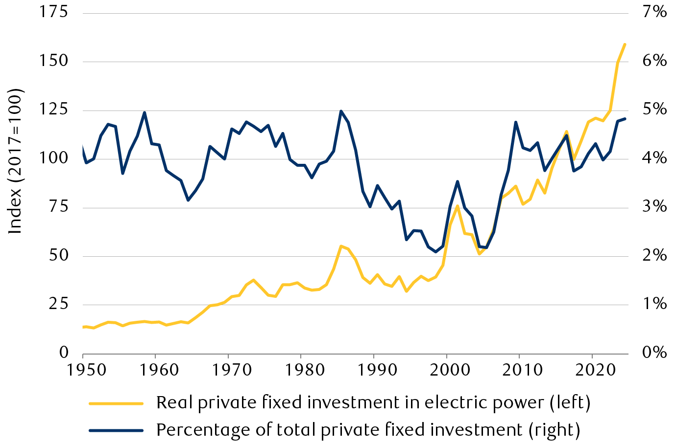 data-center-power-struggle-en-chart-2-in-page-canada.png
