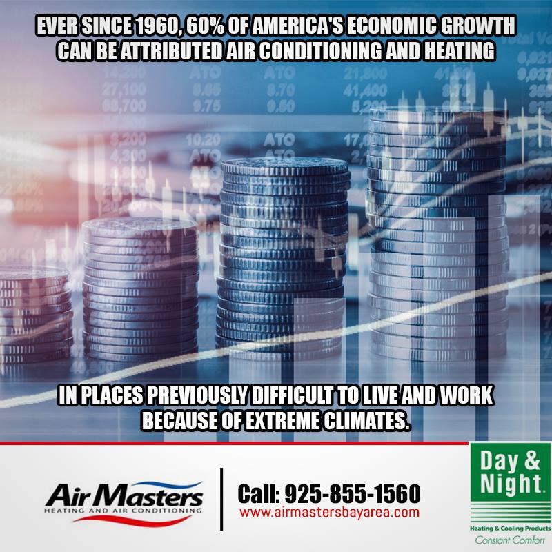 Air Masters Heating & Air Conditioning Photo